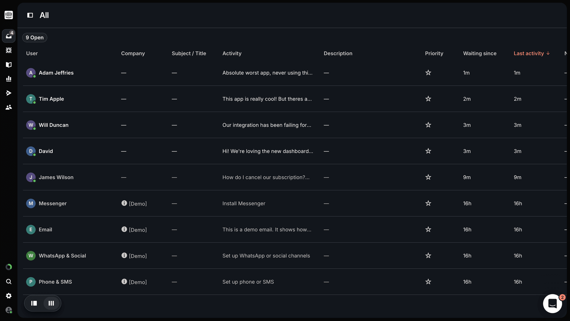 Intercom inbox with multiple customer conversations showing various sentiment levels